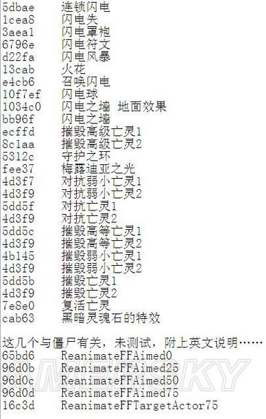 上古卷轴5亡灵治疗术代码缩略图