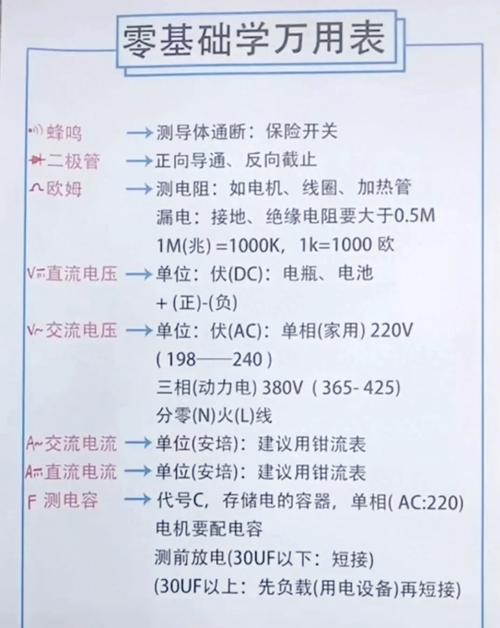 lcfsw一800使用教程详细步骤详解游戏截图
