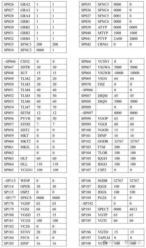 三菱伺服恢复出厂设置参数游戏截图