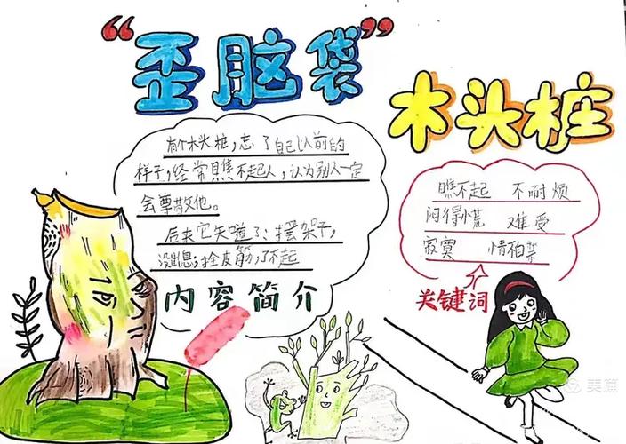 歪脑袋木头桩阅读题目及答案缩略图