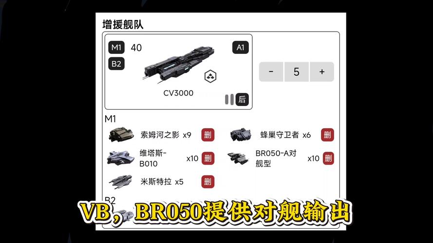星际猎人舰队配置推荐图标