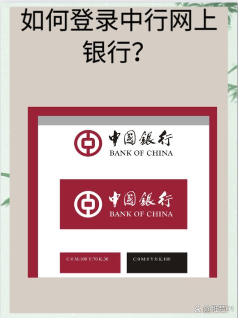 中国银行官网登录入口缩略图