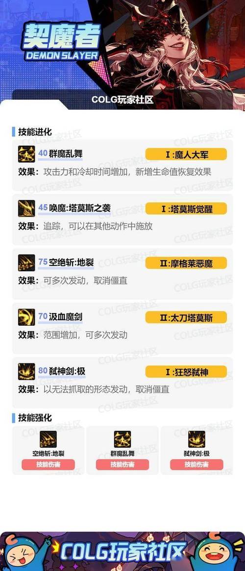 打剑魔什么好打