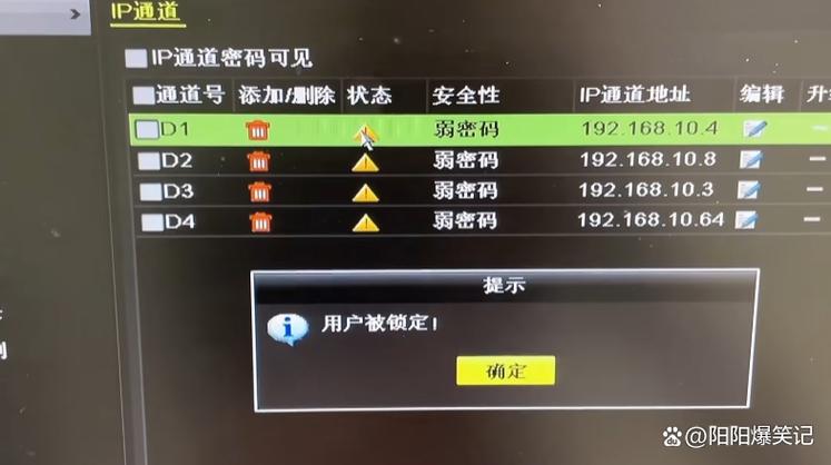 摄像头忘记密码的注意事项缩略图