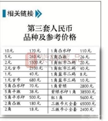 元界双链DNA币最新价格缩略图