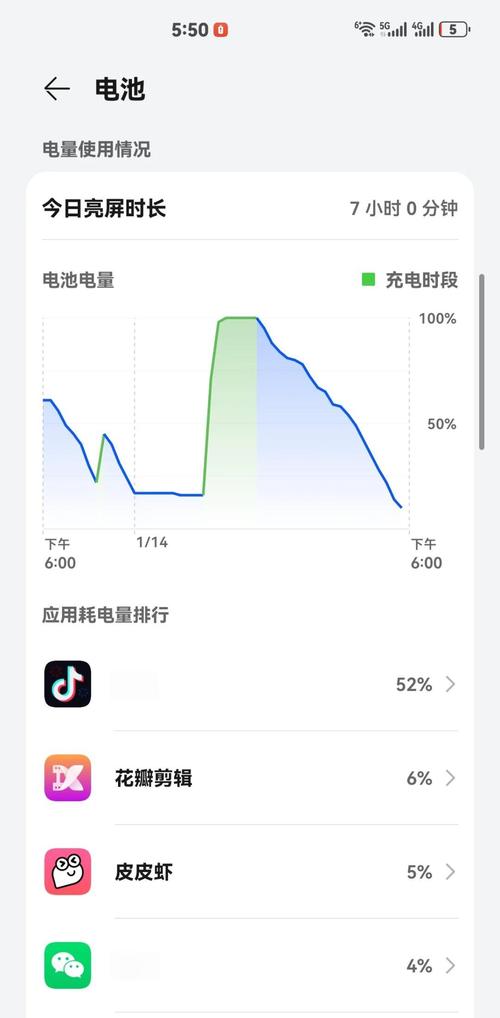 华为mate40e电池能用多久缩略图