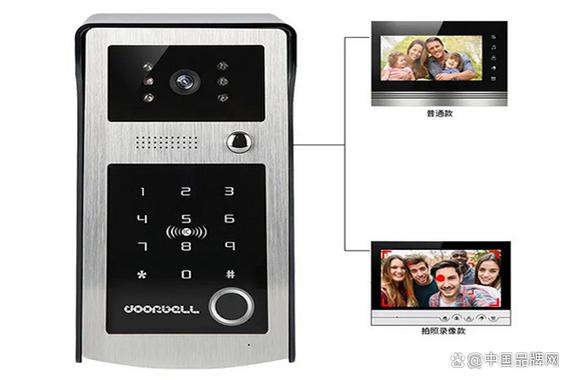 可视对讲门铃故障处理缩略图