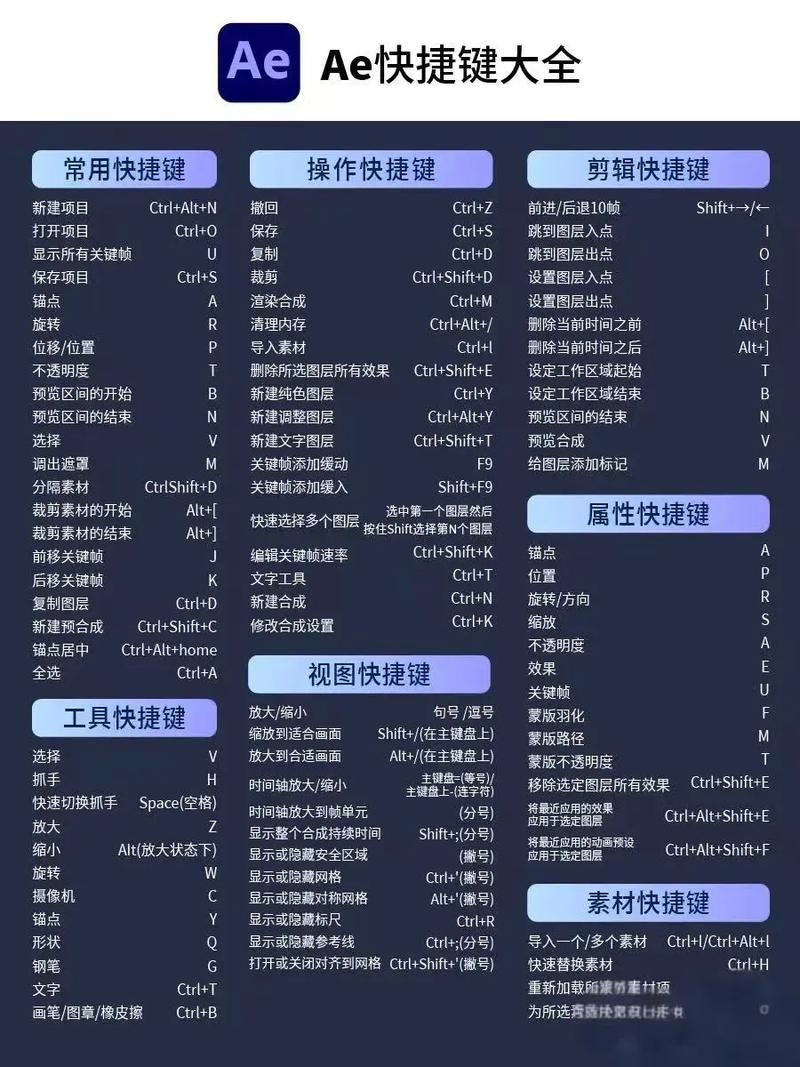手机不能长按复制粘贴缩略图