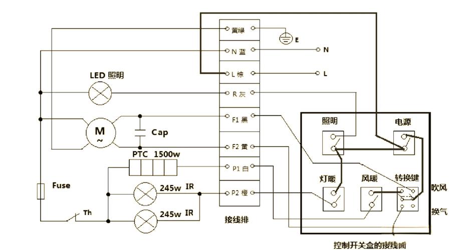 奥普浴霸故障及维修缩略图