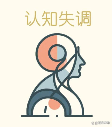 心理冲突的类型不包括图标