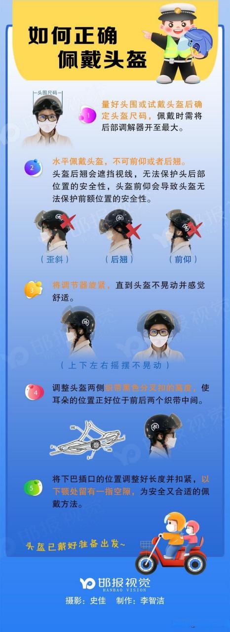 头盔的正确戴法视频教程缩略图