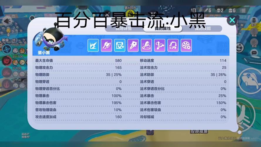 超燃竞技场小黑最强出装图标