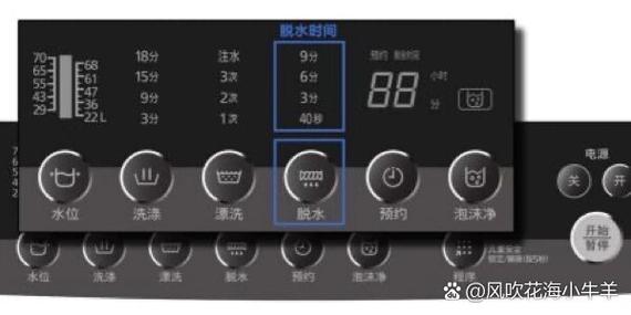 扬子洗衣机怎么调程序图标