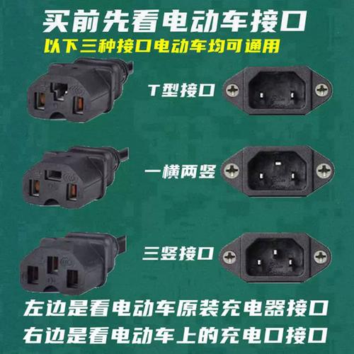 电动三轮车上usb接口有什么用图标