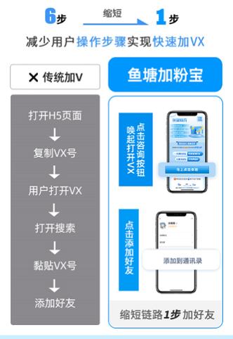 微信加粉宝下载安装图标