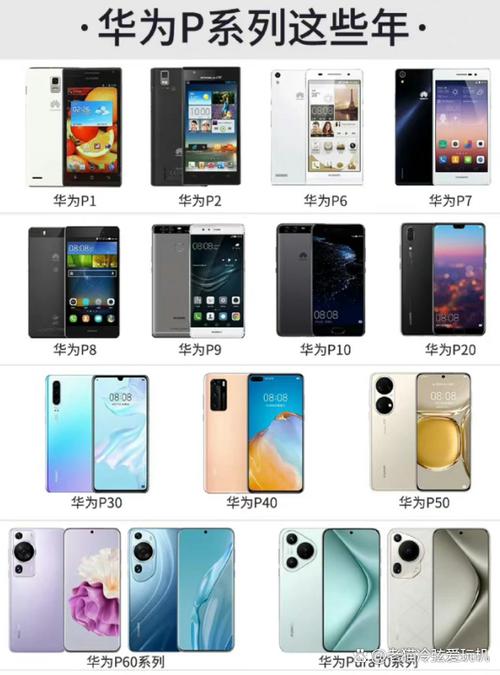 华为1什么品牌图标