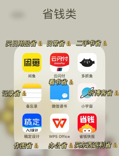 api这个软件赚钱是真的吗图标