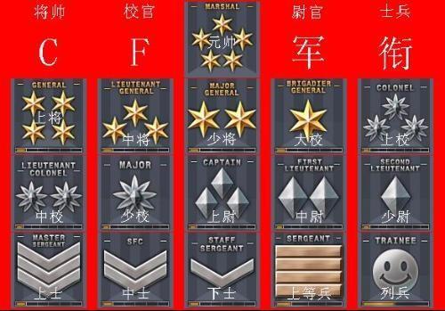 cf紫金大元首和红色元首哪个好缩略图