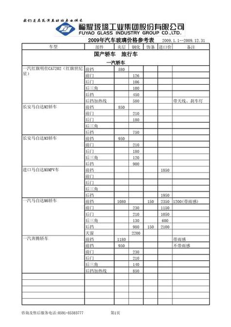 前挡风玻璃多少钱一块缩略图