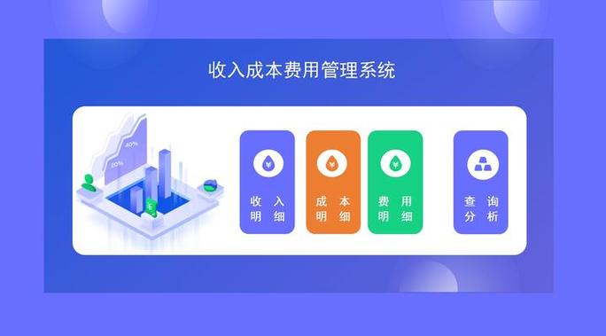 开澡堂成本与利润分析缩略图