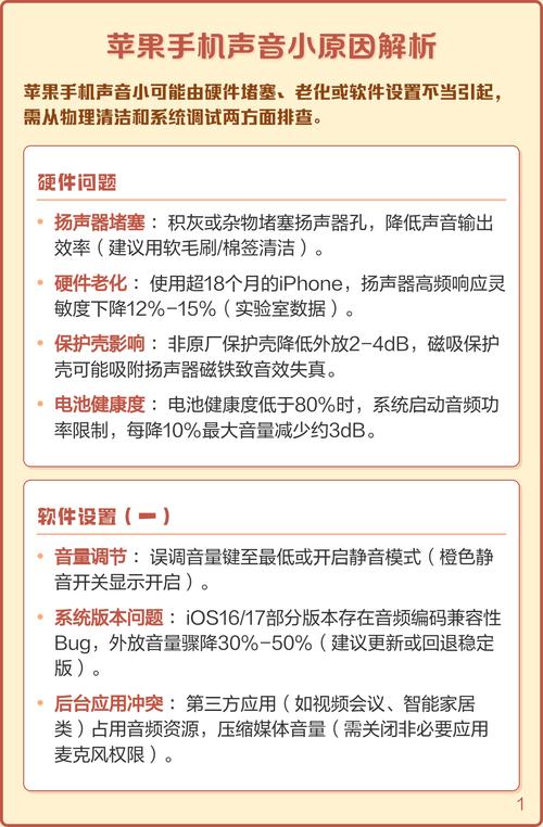 苹果手机接电话声音小是什么原因缩略图