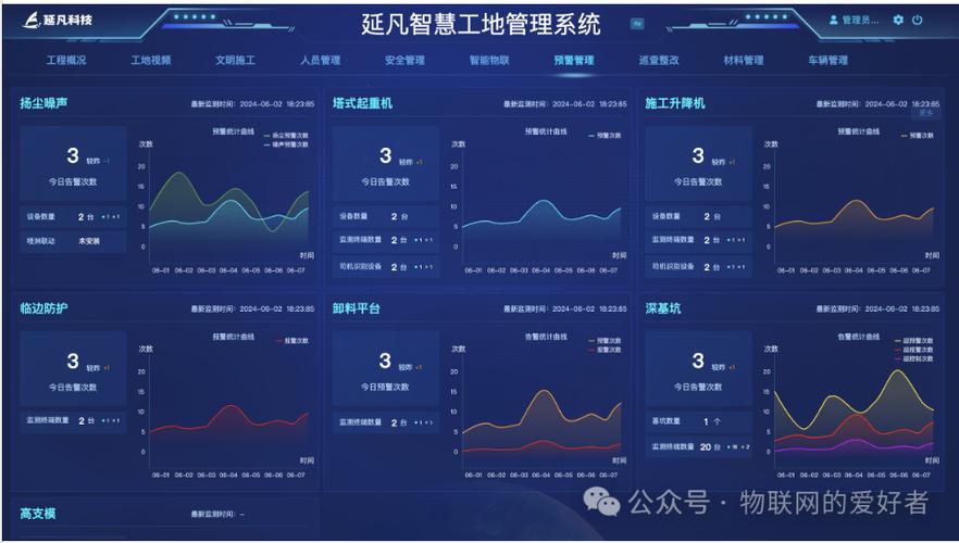 项目管理系统软件有哪些缩略图