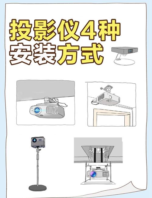 康佳投影仪使用教程缩略图