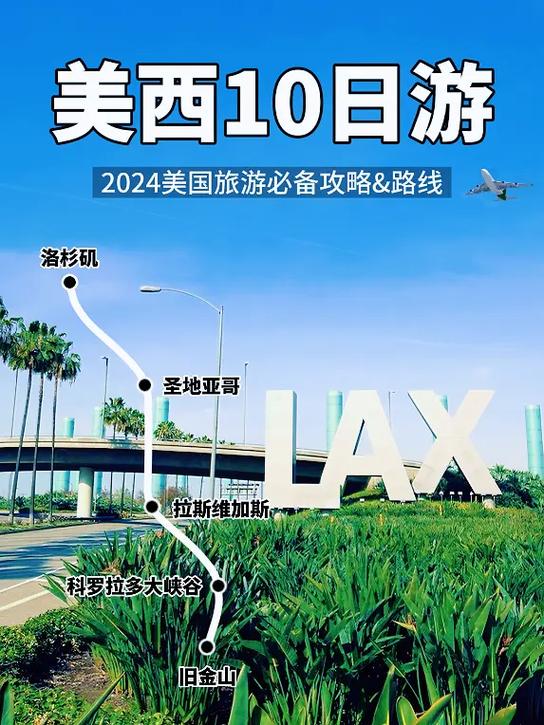 去美国旅游10天费用大概多少钱缩略图