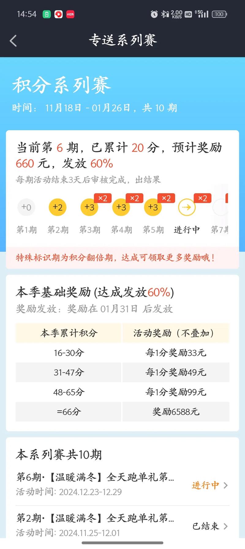 美团银牌骑士奖励多少图标