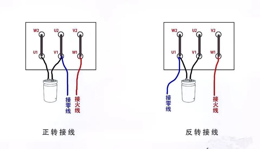 220v380v两用电机怎么接线图标