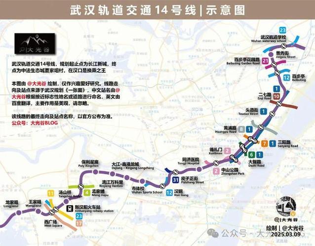 武汉地铁14号线批复的概率图标