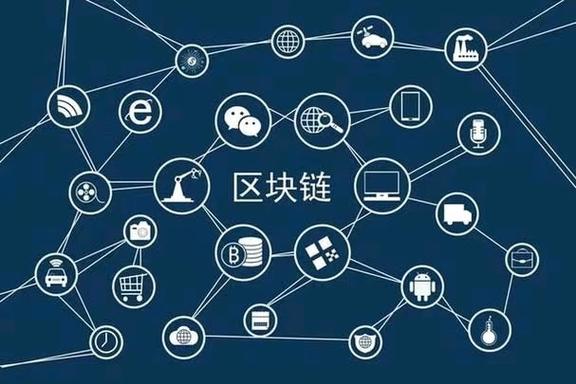 区块链采用的网络技术游戏截图