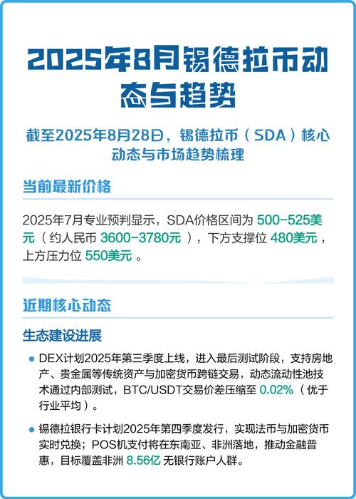 锡德拉币2025年官网最新消息缩略图