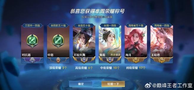 王者荣耀荣耀王者称号是永久的吗图标