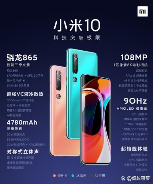 小米10s绿屏闪烁的解决方法与修复方图标