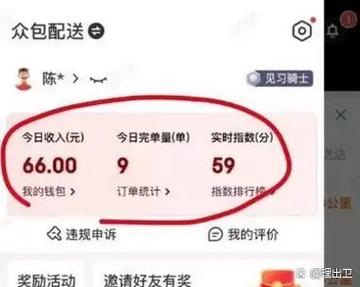 美团众包冲单奖励每天都有吗