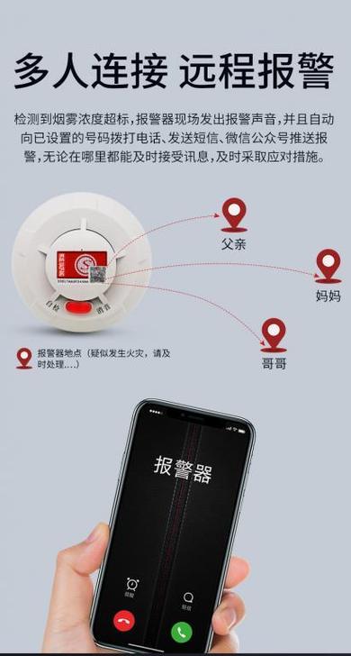家里的烟雾报警器一直亮红灯图标