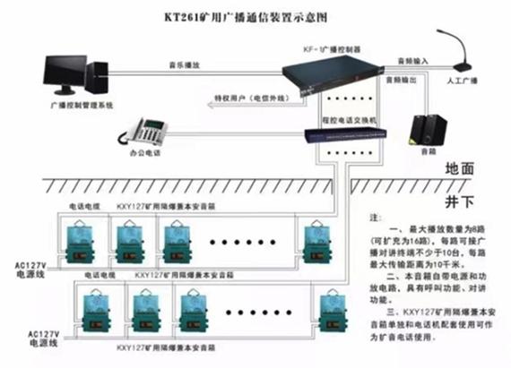 应急广播v3V3.24缩略图
