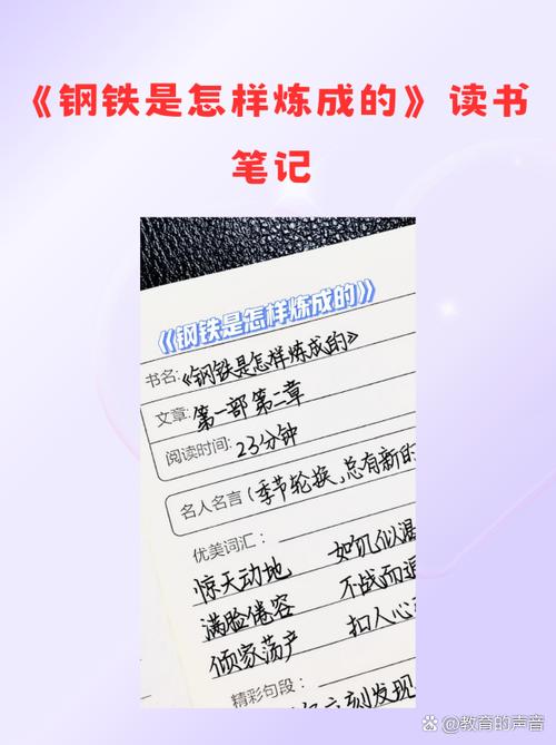 1～6章读书笔记图片图标
