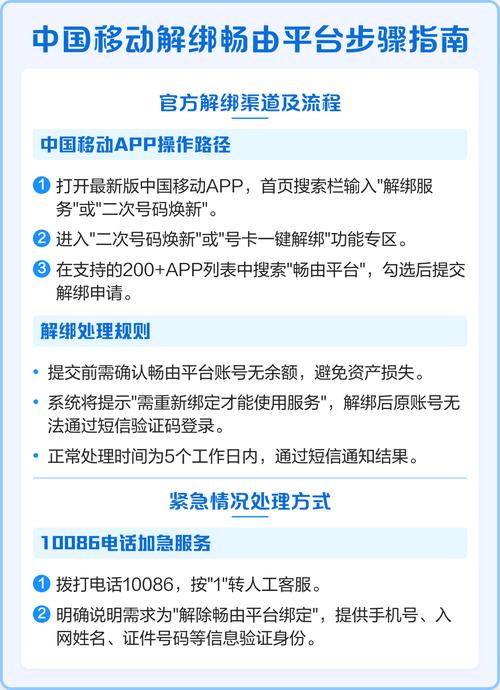 移动怎样解除绑定畅由平台缩略图
