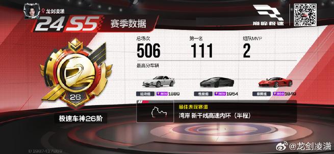 巅峰极速如何换绑手机号图标