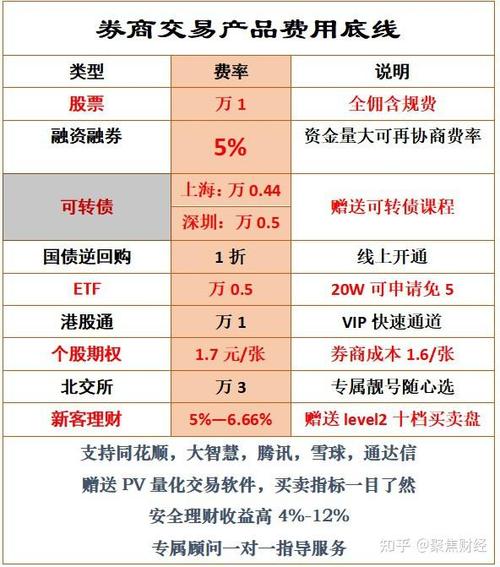 股票分红后是涨还是跌缩略图