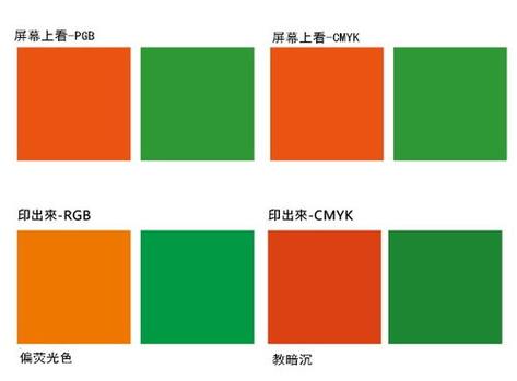惠普打印机打印出来是绿色怎么回事缩略图