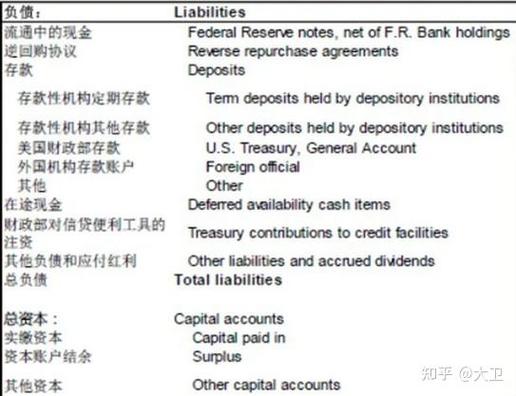 美联储缩表2万亿美元意味着什么缩略图