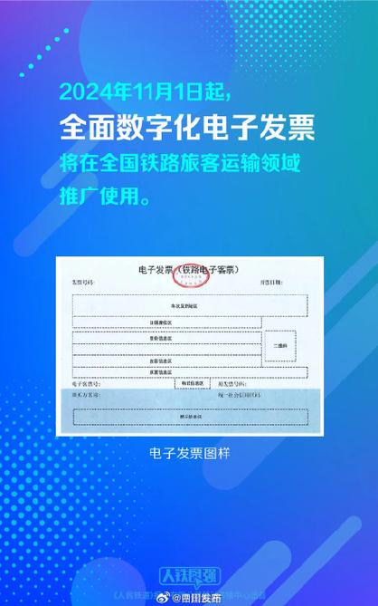电子发票退货后还能报销吗缩略图