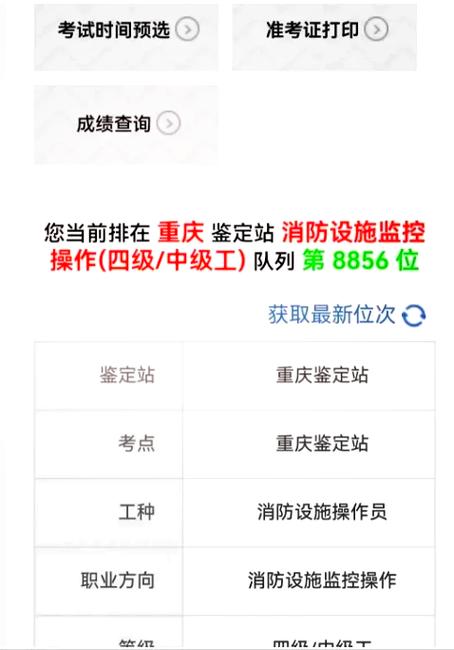 考消防证需要多少钱缩略图
