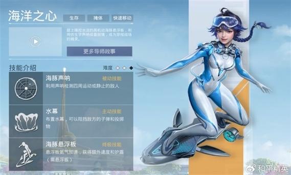 腾讯和平精英里面的钱可以提出来吗图标