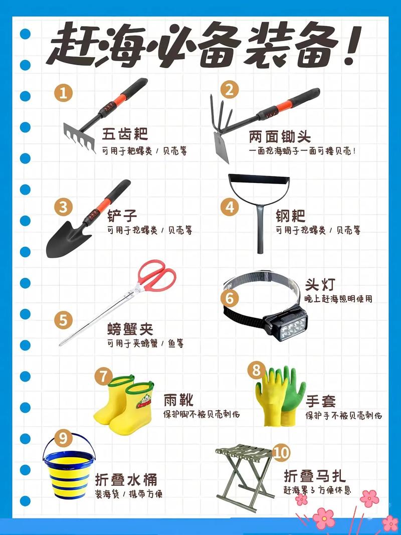 watt工具tik的作用图标