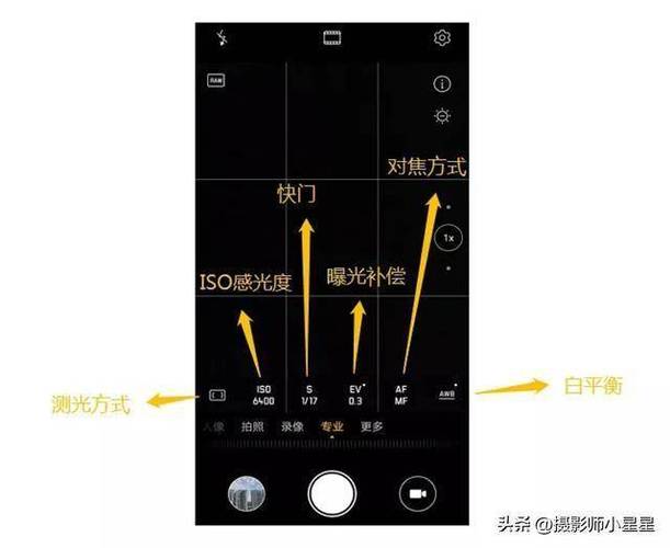 vivo手机专业模式拍星空怎么设缩略图