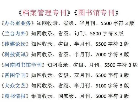 档案类学术期刊包括哪些缩略图